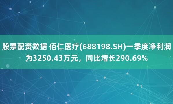 股票配资数据 佰仁医疗(688198.SH)一季度净利润为3250.43万元，同比增长290.69%